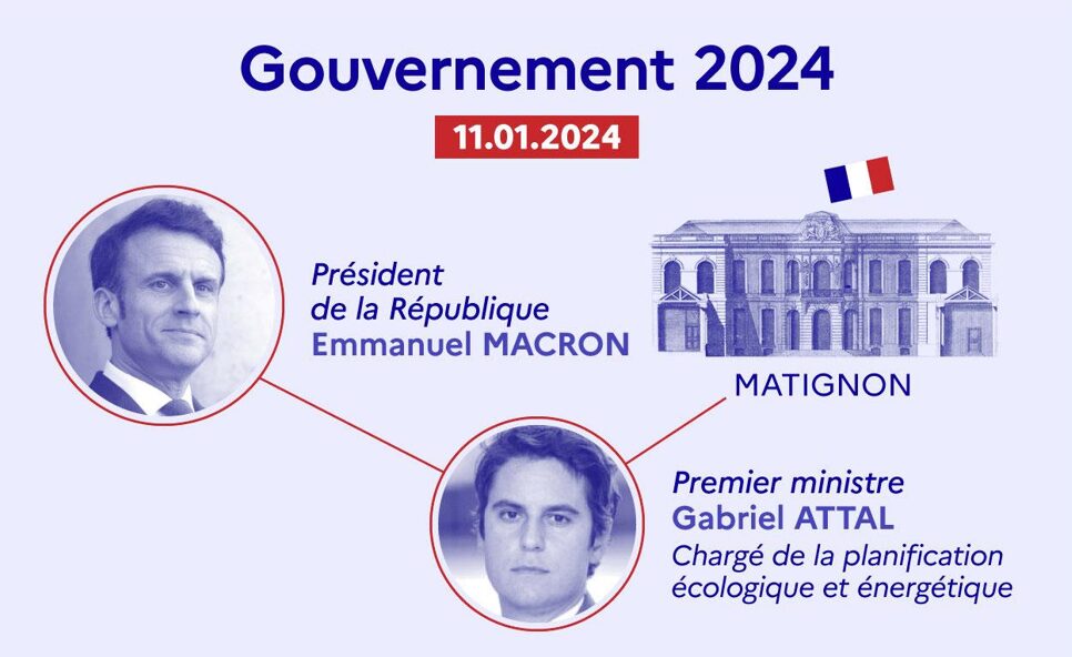 Le Nouveau Gouvernement En Images – Blog Des Bourians